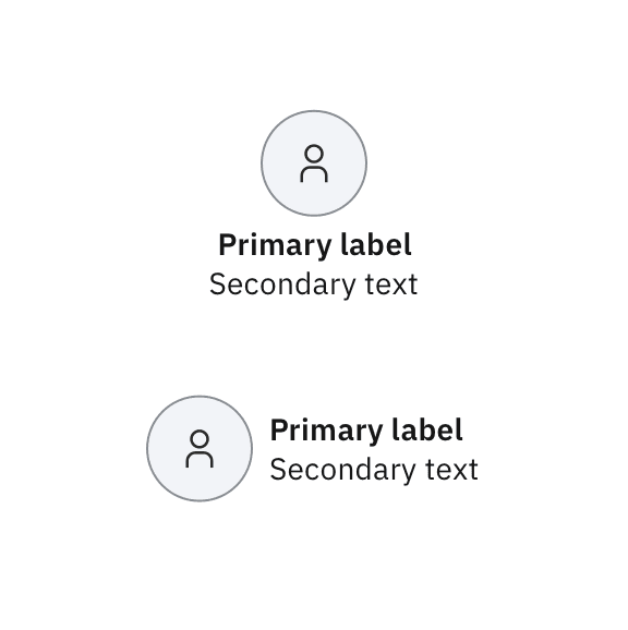 Vertical and horizontal types of small nodes Vertical and horizontal types of small nodes